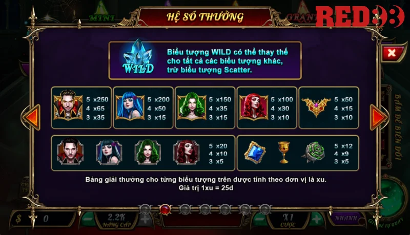 Luật chơi game Bá Vương Quyền Năng Red88 chi tiết