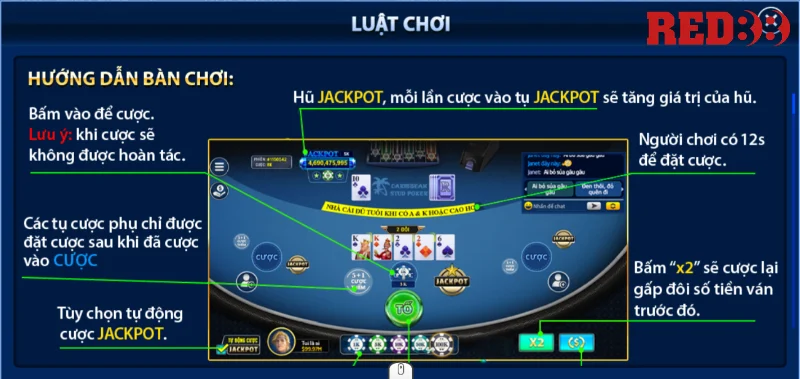 Những hành động khi chơi bài poker Red88